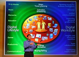 Powerpoint